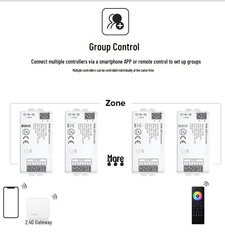 RF Kabelloser RGB LED Streifen Fernbedienung C03RF