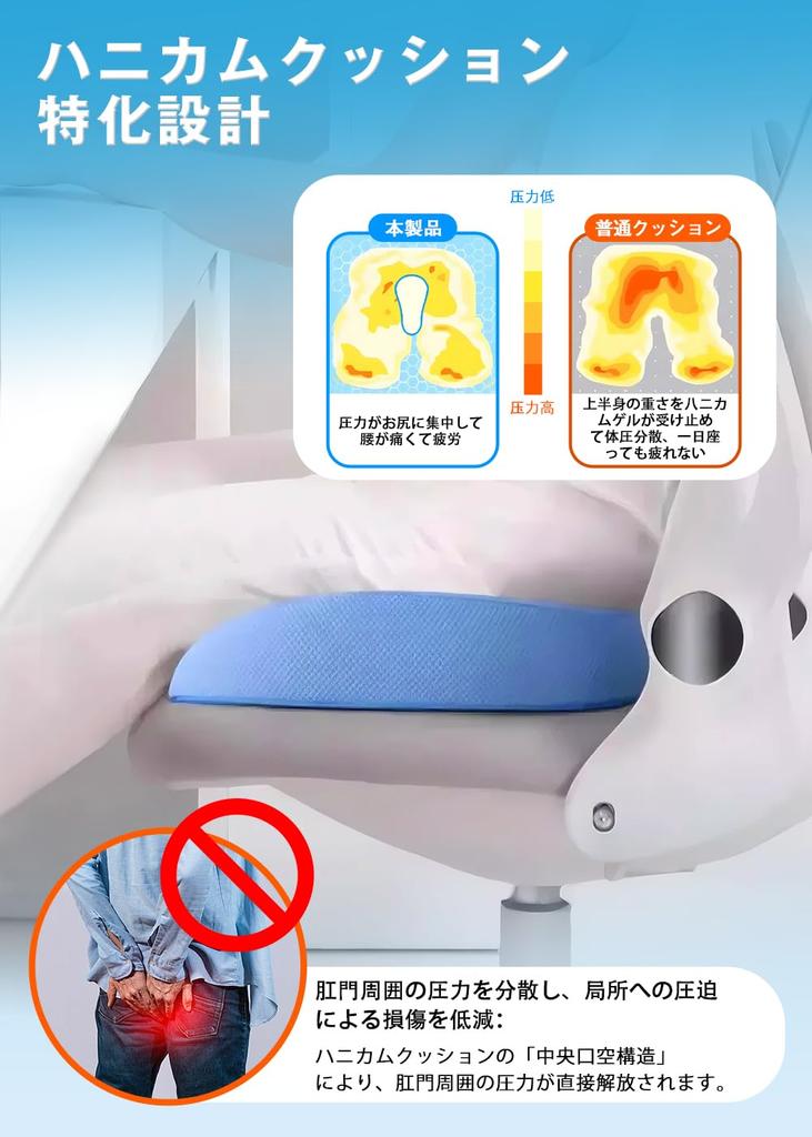 Large Gel Cushion for Chairs, Honeycomb Structure, Breathable, Pressure Distribution, Prevents Hip Pain, High Rebound, Posture Support, Gaming Chairs,