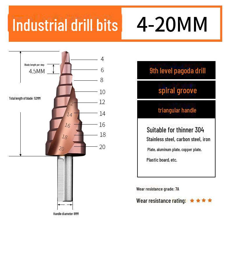 Green Forest Multi-Function Steel Drill Bit for Tough Metal Expansion