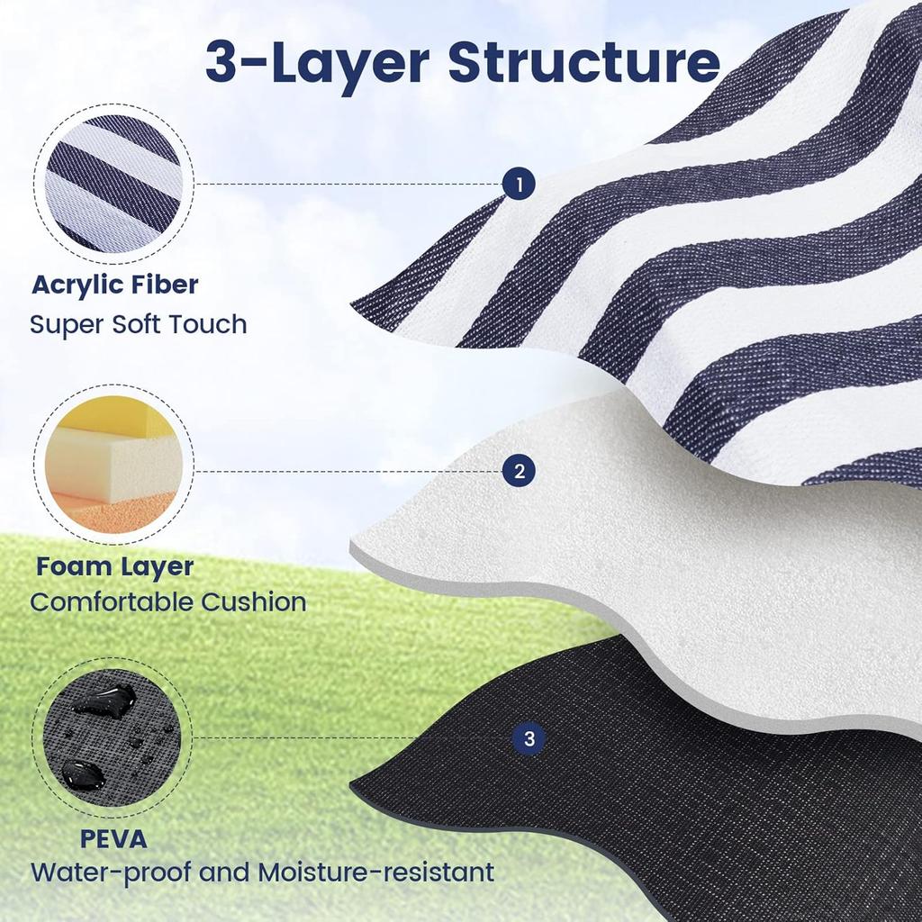 80”x 80” Picnic Blanket Extra Large, Waterproof and Foldable Beach Blanket, 3-Layer Outdoor Blanket for 6 to 8 Adults, for Camping Beach Grass