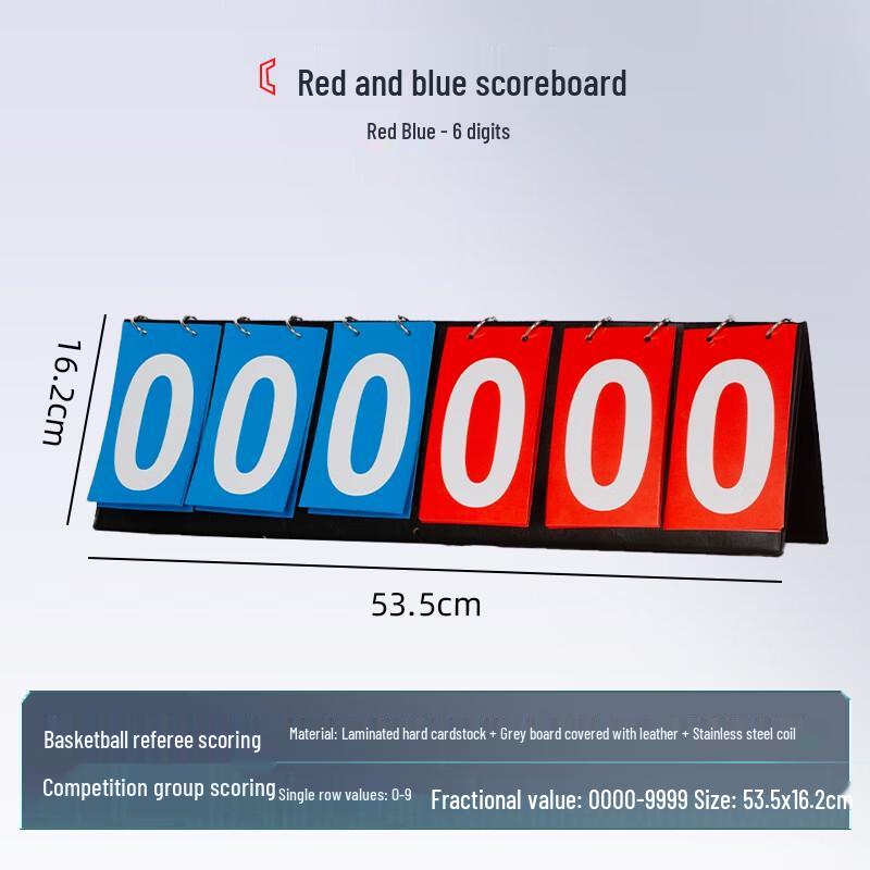 Guandan Flippable Scoreboard