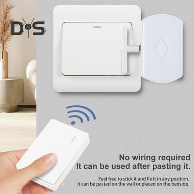 Akıllı Ev – Akıllı Ev Sensörleri