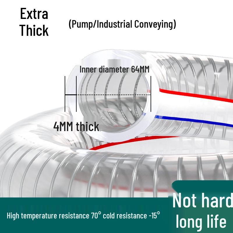 High-Pressure, Heat-Resistant PVC Reinforced Steel Wire Water Hose