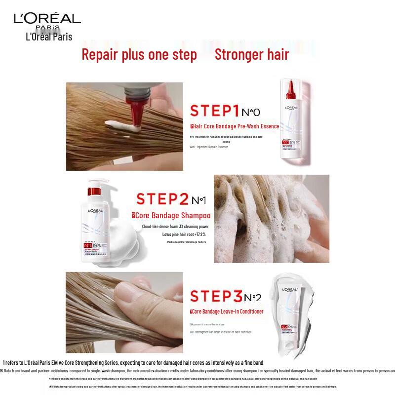 L'Oréal Hair Core Strengthening Conditioner 250ml