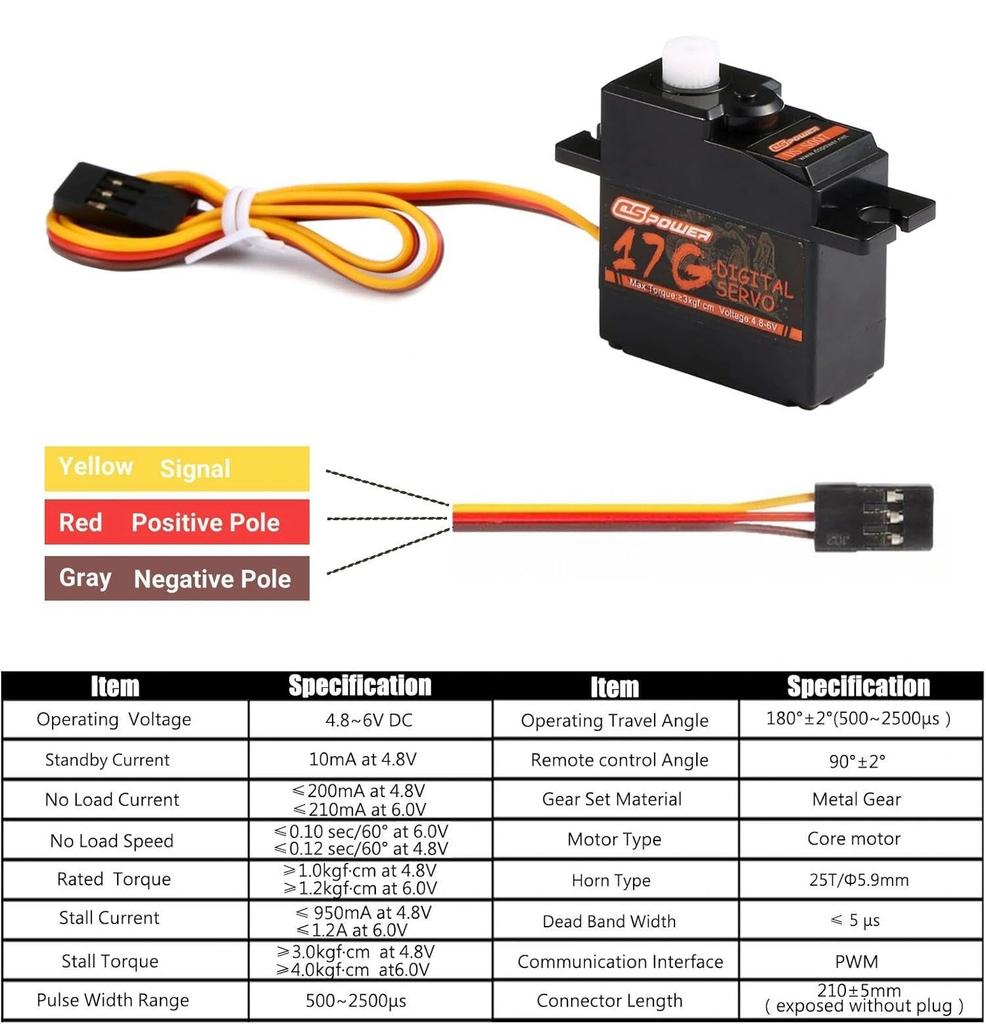 Two 17G Digital Servos, Waterproof, High Torque, Plastic Gear, Analog Servo, Low Noise, for 114 and 116 Scale RC Cars, Tanks, Boats, Models,