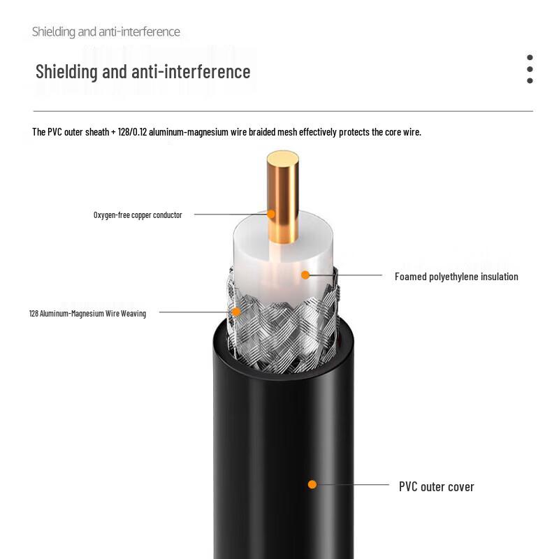RF Coaxial Cable N-Male To BNC-Male