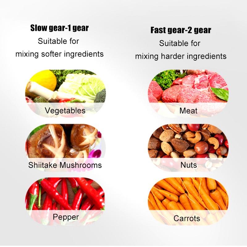 250W 2L/3L Food Grade Stainless Steel Electric Meat Grinder 220V Food Grinder Crusher