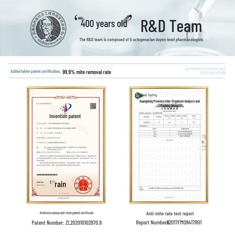 Conquer Anti-Dandruff Refreshing Wash Set