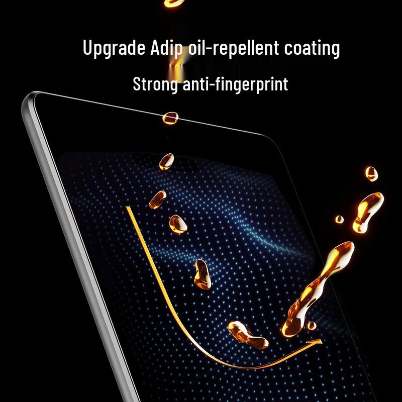 CangHua Apple iPad Screen Protector