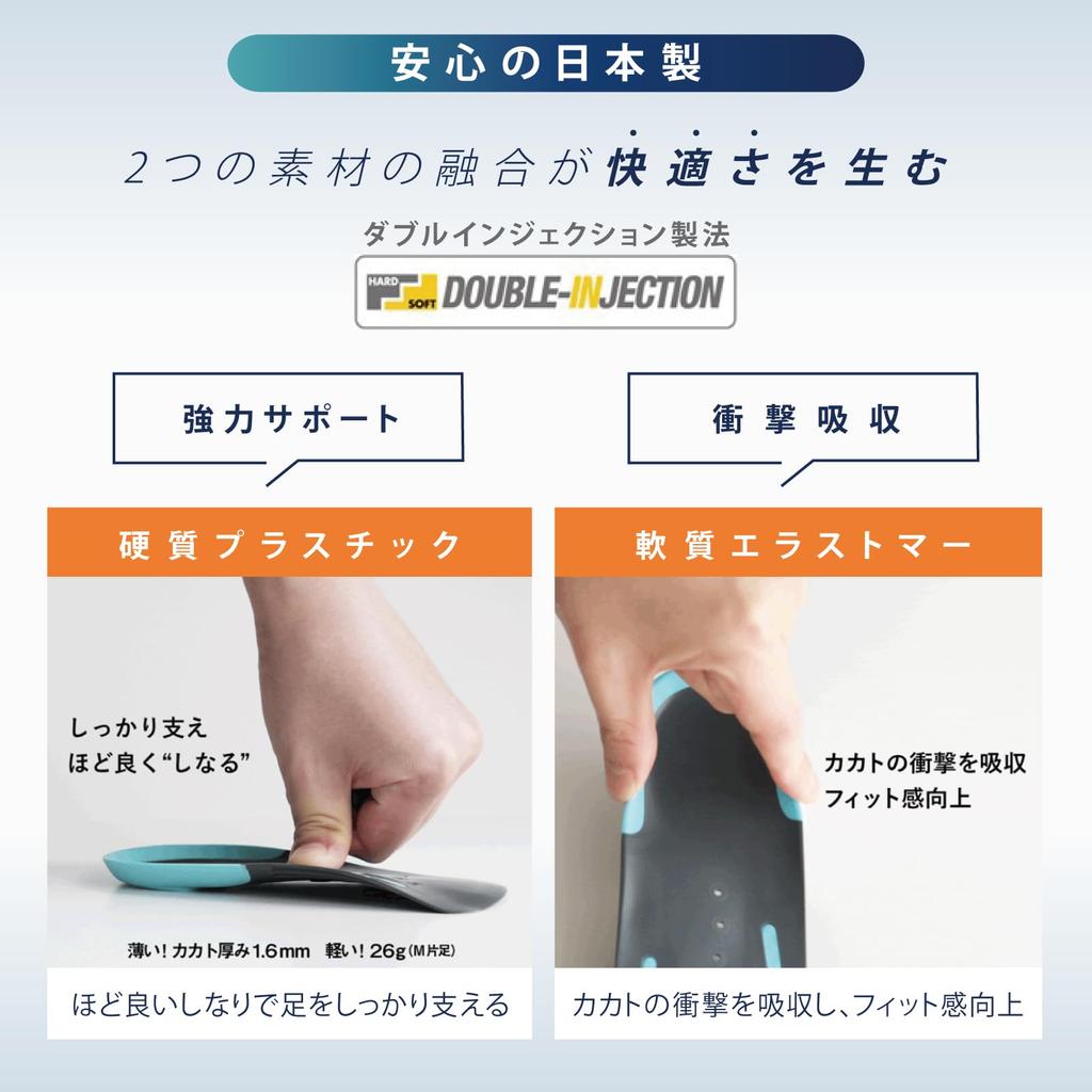 ASHIMARU Half Made In Thin Arch Support for All Relieves and Heel Flat Support for Everyday and Safety Shoes Insole, Japan, Shoes, Knee, Hip,