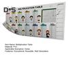 Dry Erase Color Multiplication Table Kids Students Educational Reusable Multiplication Chart Math Board Classroom Walls Doors Chalkboard Decoration