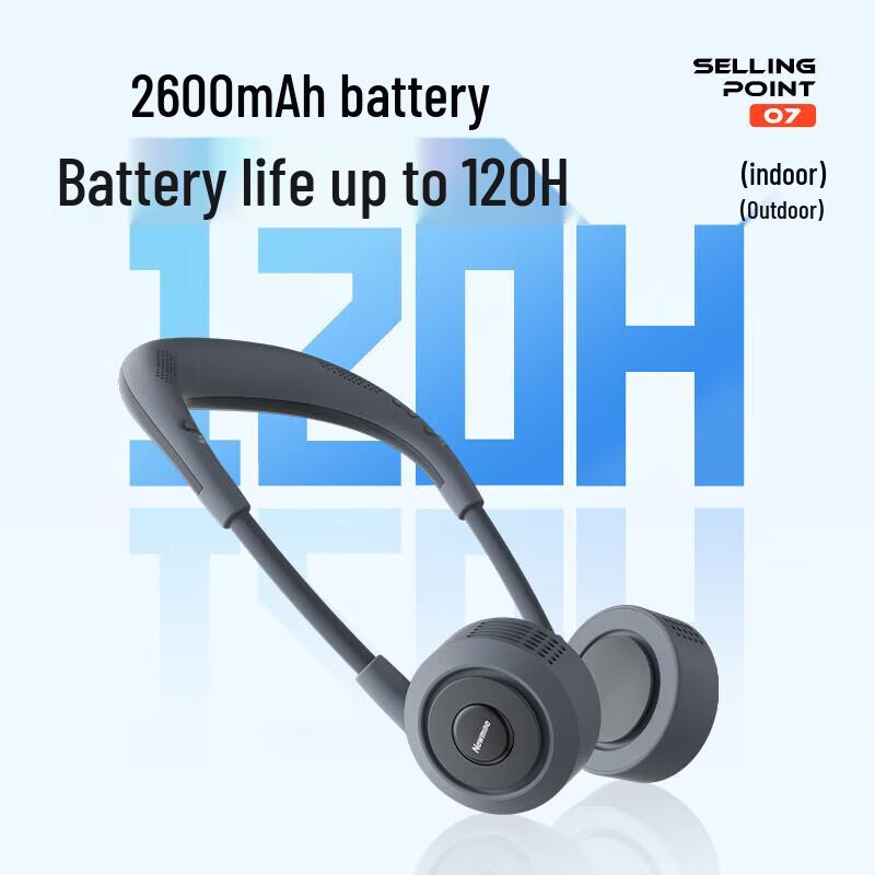 Newsmy Neckband Bluetooth Speaker with Bladeless Fan