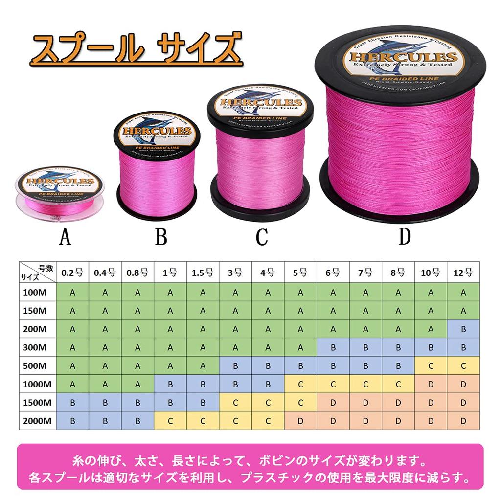 Hercules PE Fishing 15 and versatile fishing line for long Suitable for ajing and Pink 1000M Line, 4-strand braided, colors. High-strength, durable,