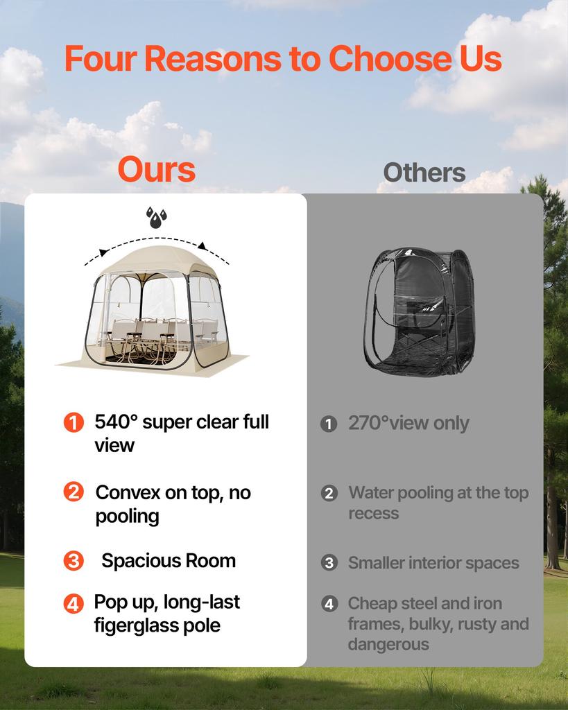 VEVOR Pop up Sports Tent, 1.83x1.83 m Clear Bubble Tent for 2-4 Persons, Waterproof Outdoor Pod with Floor Mat & Top Cover