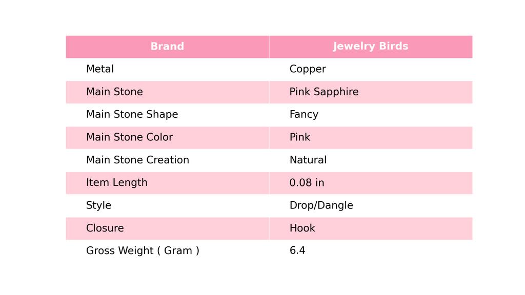 Natural Pink Sapphire Copper Dangle Daughter Gift Electroformed Earrings Jewelry V-103