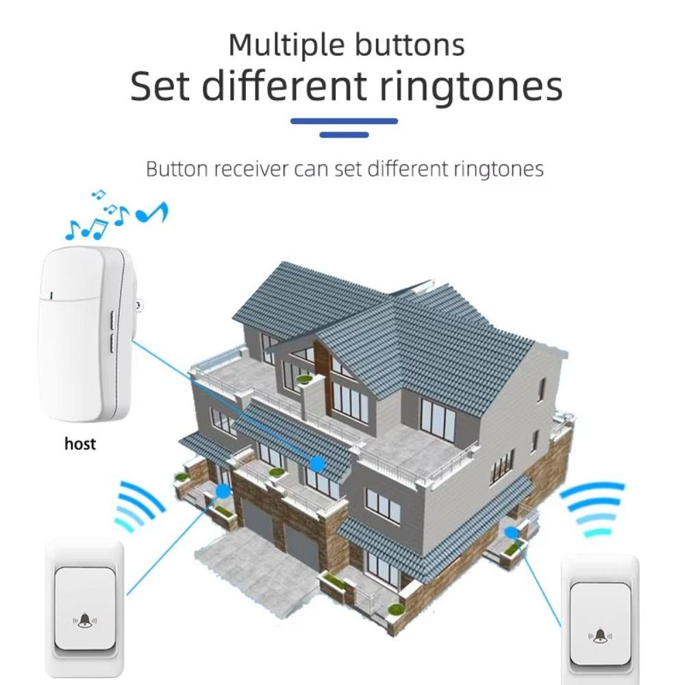 Waterproof Wireless Door Chime Kit Remote Control Elderly Wireless Beeper  Children