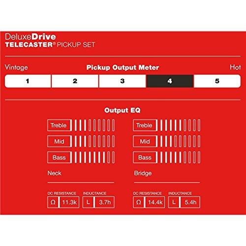 Fender Deluxe Drive Telecaster Pickups SET Telecaster guitar pickup set "Parallel import goods