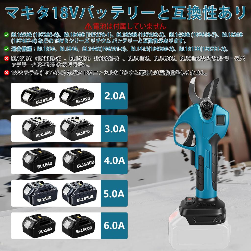 Rechargeable Electric Pruning Compatible with Makita 18V Makita New Adjustable Cutting Diameter LCD Battery Level Brushless for Shrubs and