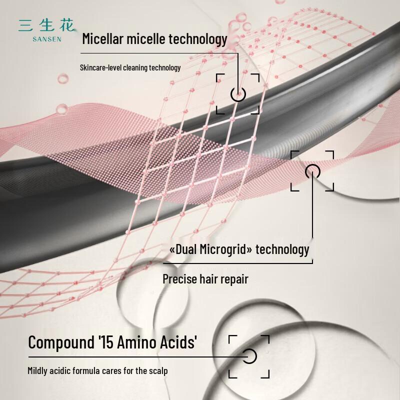 Sanshenghua Gentle & Smooth Essential Oil Fragrance Shampoo