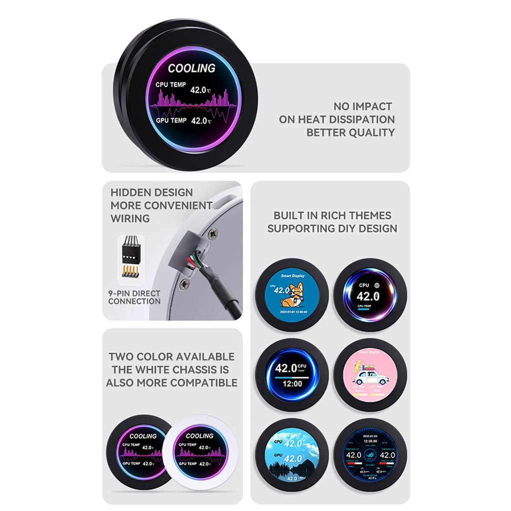 Portable 2.1in IPS Water-Cooled Secondary Screen Comapct Round LCD Display Computers Host CPU GPU Te