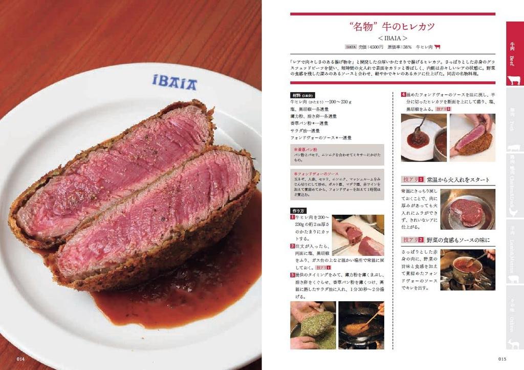 Skillfully crafted meat dishes from a popular bistro bar