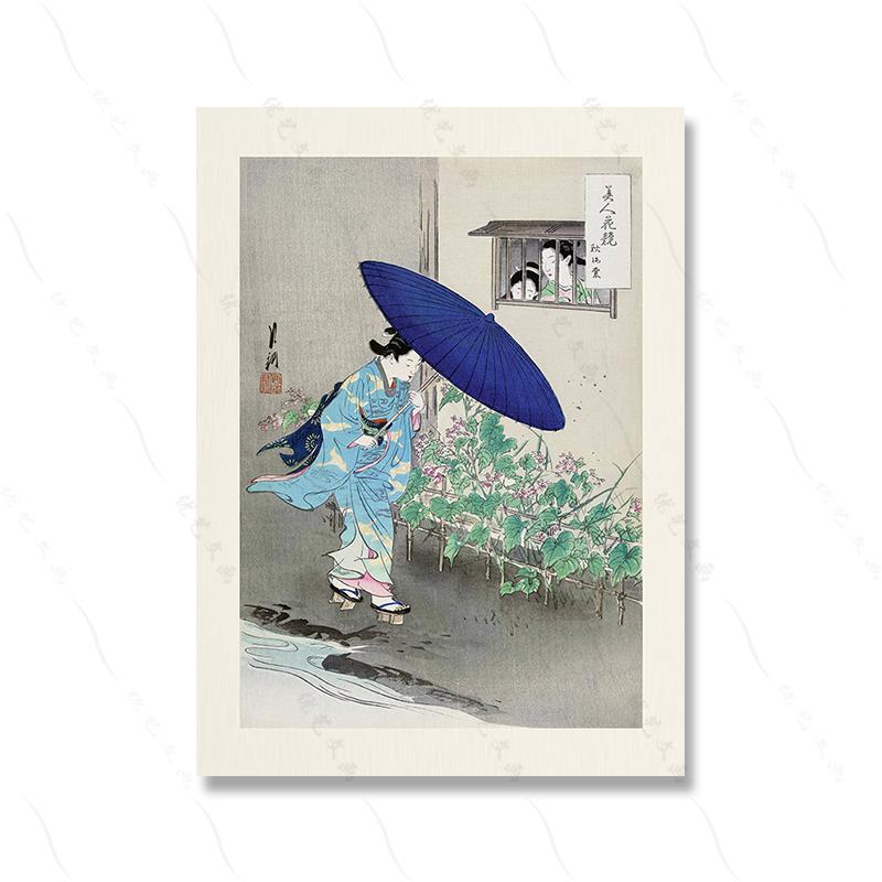Japanese Gallery Wall Art Poster Set Print Woodblock Retro Katsushika Poster Kanagawa Great Wave Canvas Painting Room Home Decor