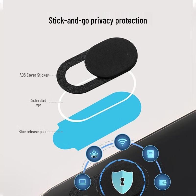 Universal Camera Privacy Cover Set