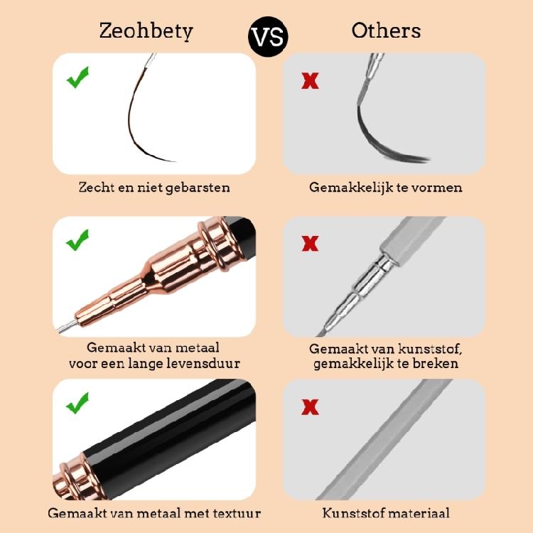 Precise Nail Design Nail Art Painting Brush With Comfort Grip Handles Ideal For Intricate Patterns And Fine Lines