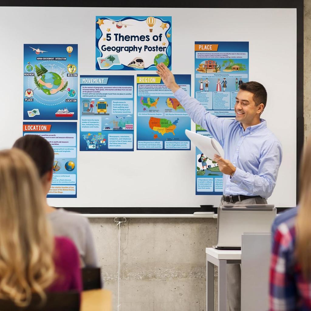 Pasimy 7 Pcs Geography Posters Set Bulk 5 Themes of Geography Social Studies World Human Environmental Bulletin Board Classroom Decorations for