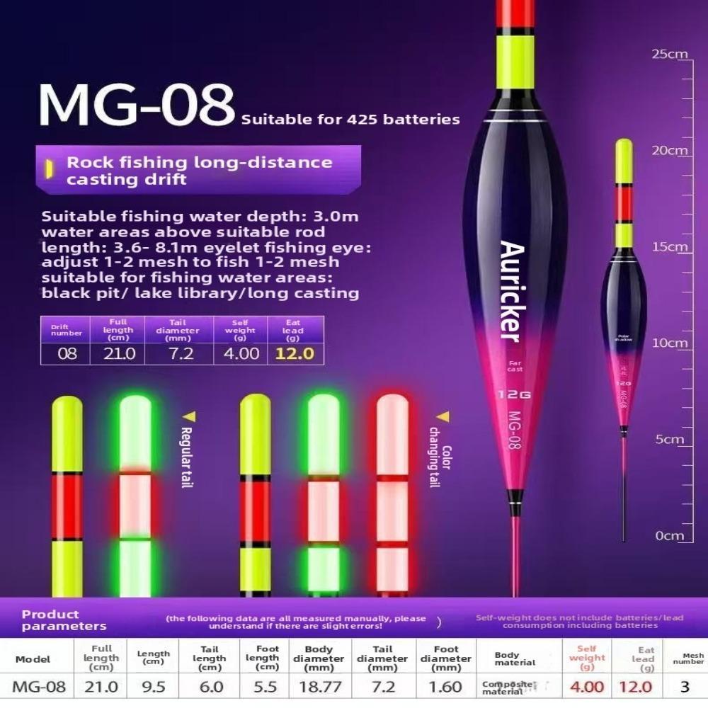 Индикатор Электронный Поплавок Рыболовный Буй Клев Скользящая Трубка Поплавок Светящийся Поплавок Поклевка и Смена Цвета Поплавки с Датчиком Тяжести
