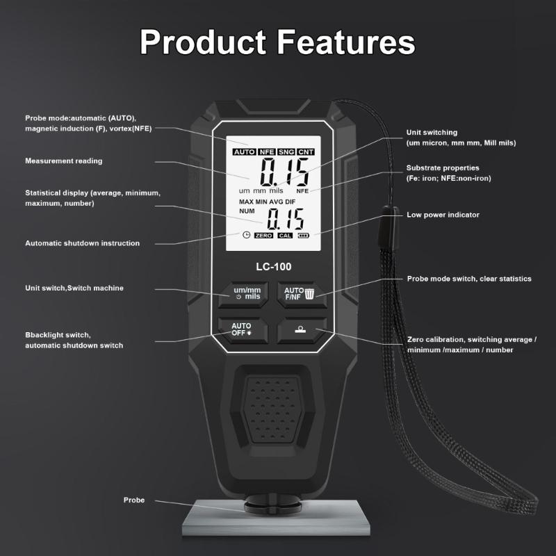 Advanced Technology Coating Thickness Gauges for Automotive Paint and Powder Coating Inspection on Metal Surfaces