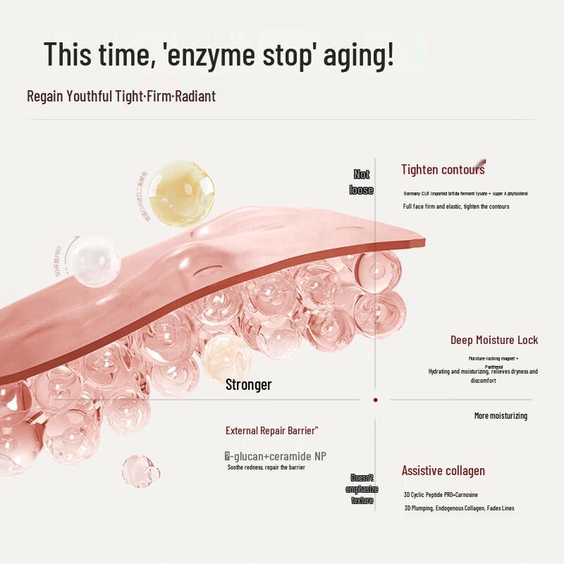 Jiaorunquan Bifida Ferment Anti-Wrinkle & Firming Serum Ampoules