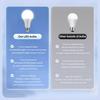E27 LED Bulb, 3/7/12/25W Energy-Saving Light Bulb, 6500K Daylight White High Brightness Lamp for Bedroom, Kitchen & Home