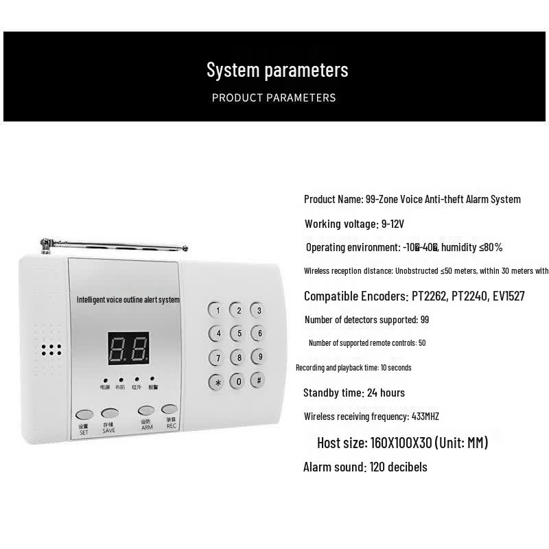 LFang Smart Home Anti-Theft Alarm System