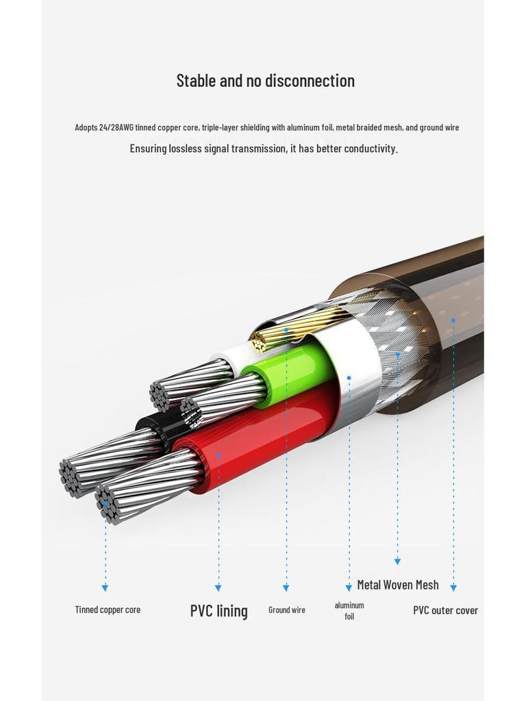 5m USB 2.0 Male-to-Female Extension Cable with Signal Amplifier and Braided 10m Connection