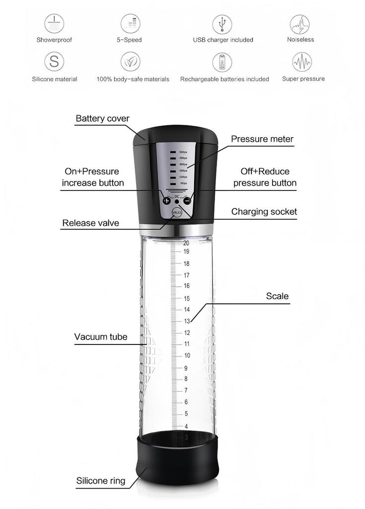 Electric penis enlarger Vacuum pump Penis pump for pussy Waterproof penis enlarger Adult toys