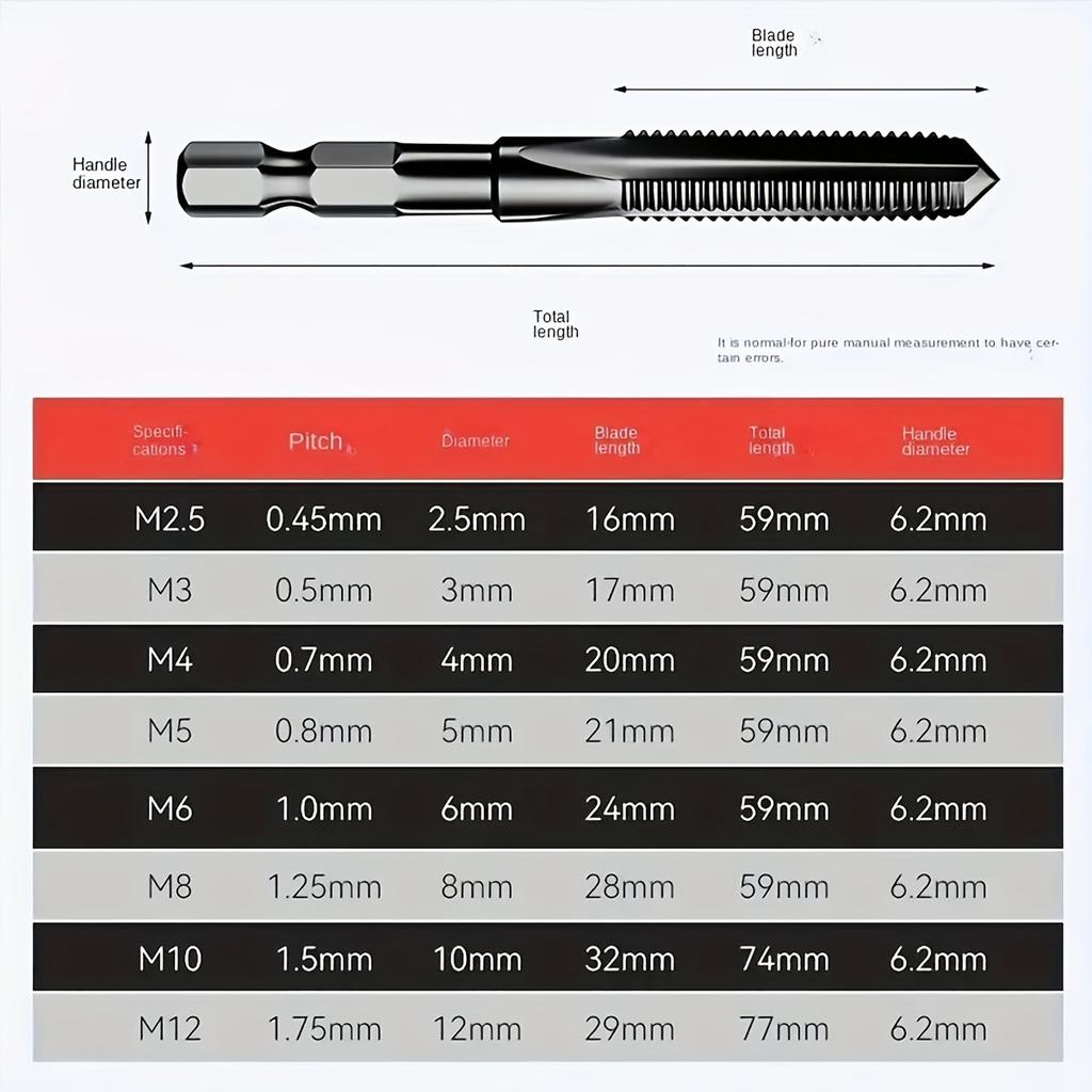 Gewindebohrer Sechskantschaft Beschichtet Schraubengewindebohrer Schraubengewindebohrer Senker Bohrer Und Maschinengewindebohrer M3-M10 Handwerkzeuge