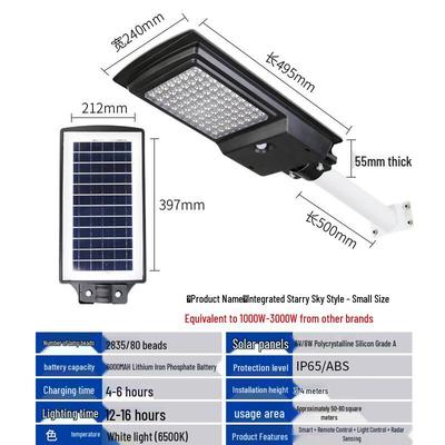 JUN YONG LIGHTING Integrated LED Solar Street Light