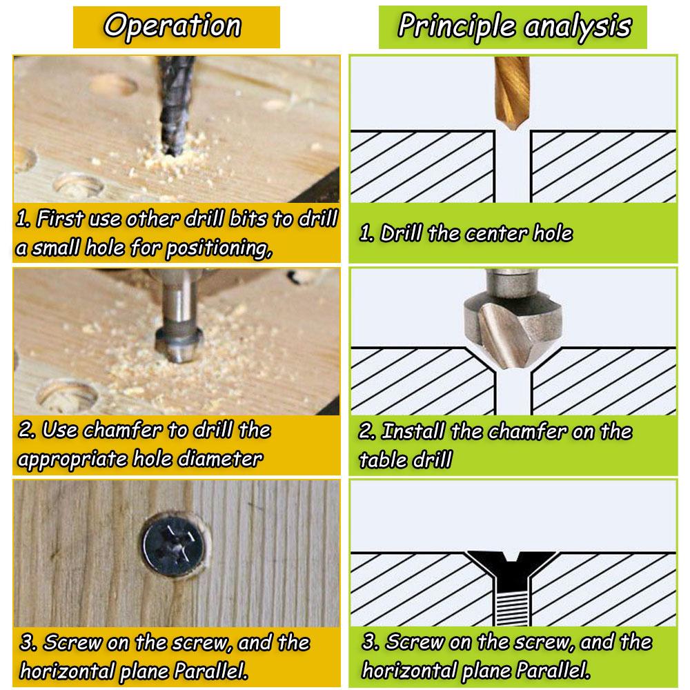 1/3 buc șuruburi de găurit cu șase lame Extractor de miez de metal cu șase lame Înlocuiți burghiul Dispozitivele esențiale de uz casnic funcționează eficient