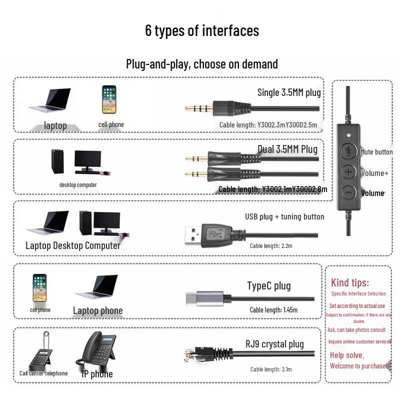 

Yijiatong Y390D Type-C Dual-Ear Call Center Headset (CN version)