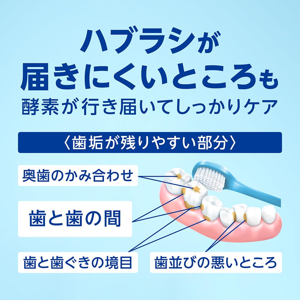 Clinica PRO All-in-One Toothpaste Fresh Clean Mint 95g x 2 + Floss Included [Quasi-drug] Toothpaste Periodontal disease High concentration fluoride