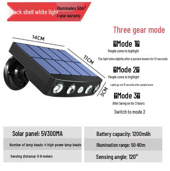 Waterproof Solar Wall Lamp: Outdoor Courtyard Light with Automatic Induction and Decorative Night Illumination.