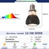 Oświetlenie LED – Oprawy wpuszczane LED