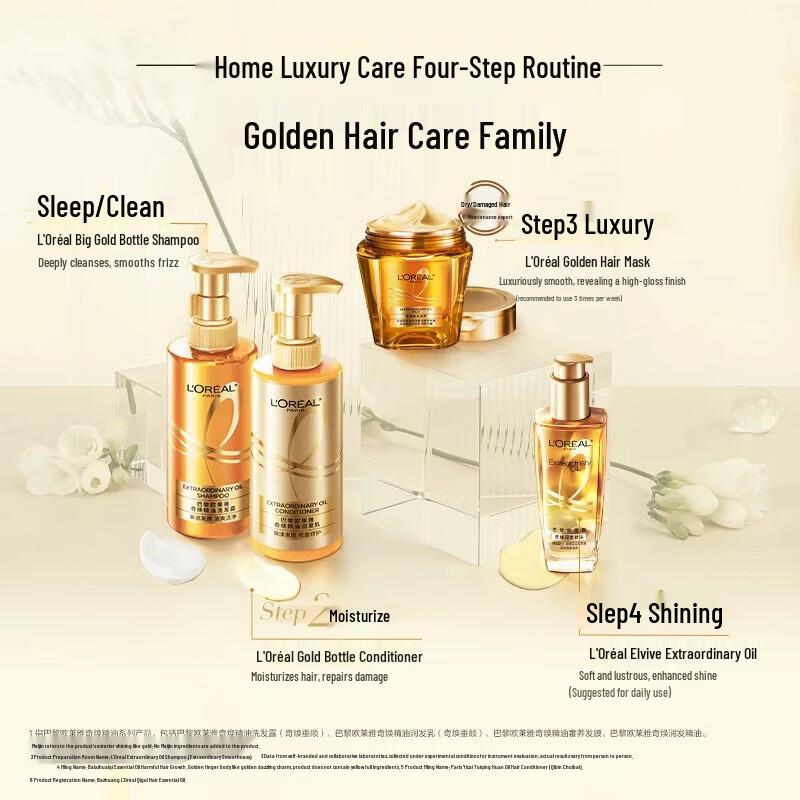 L'Oréal Glättendes & Feuchtigkeitsspendendes Haarpflege-Set