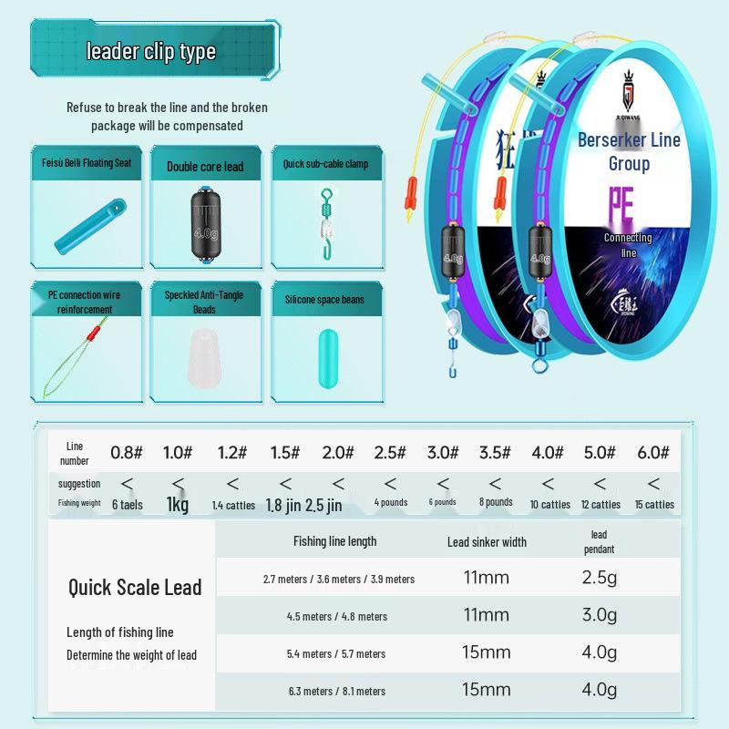 High-End Complete Fishing Line Set for Competition and Platform Fishing
