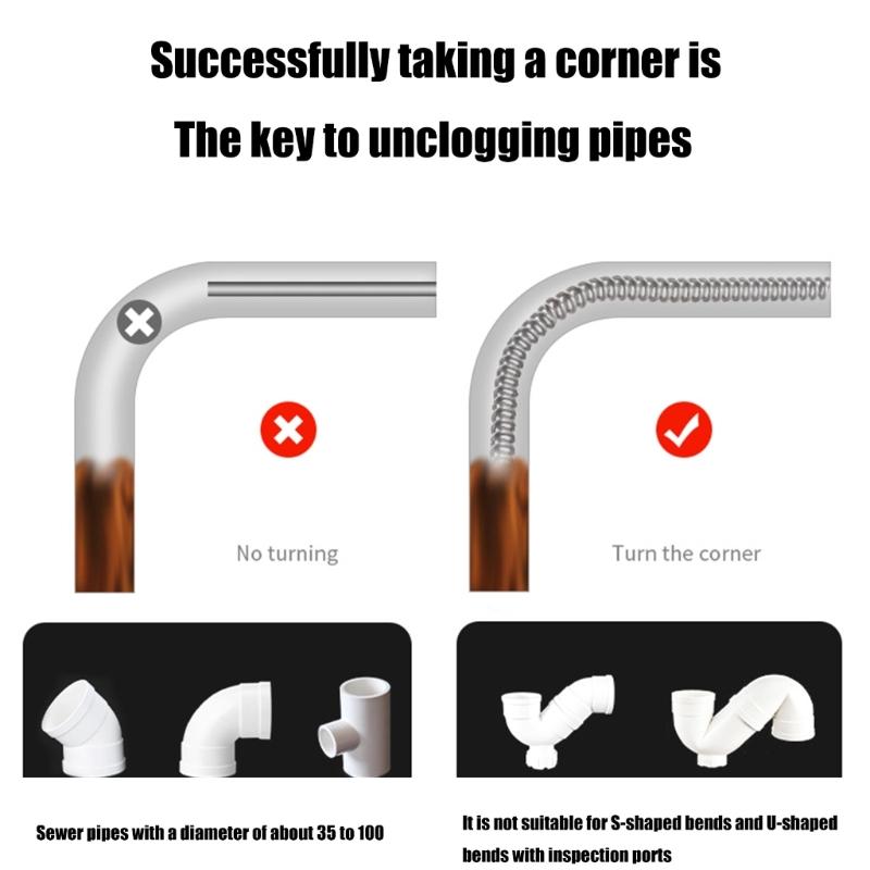 Professional 10mm Thickened Steel Coil Drain Auger For Kitchen Sink Floor Drain Pipe Clog Removal Works With Power Drill