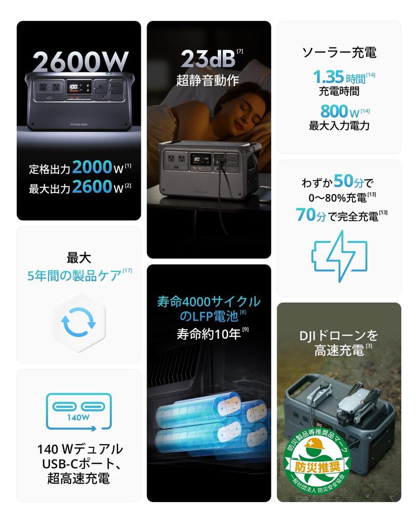 DJI Potencia 1000 Plancha de Vapor Portátil Rápida 2000W Estable Grande Energía Solar Más Silenciosa 23dB Portátil para Exterior Energía Apagón Emergencia