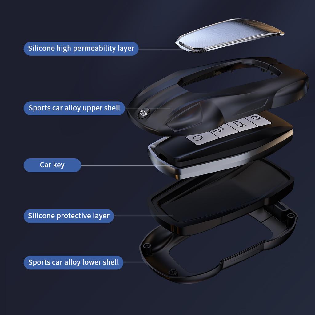 Car Accessories Metal Key Case Holder protective Cover For Geely Okavango Coolray Atlas Monjaro Tugella Emgrand GT S Proton X50