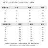 Womens Cheerleading Outfit Adult Football Game Dance Performance Set Sexy