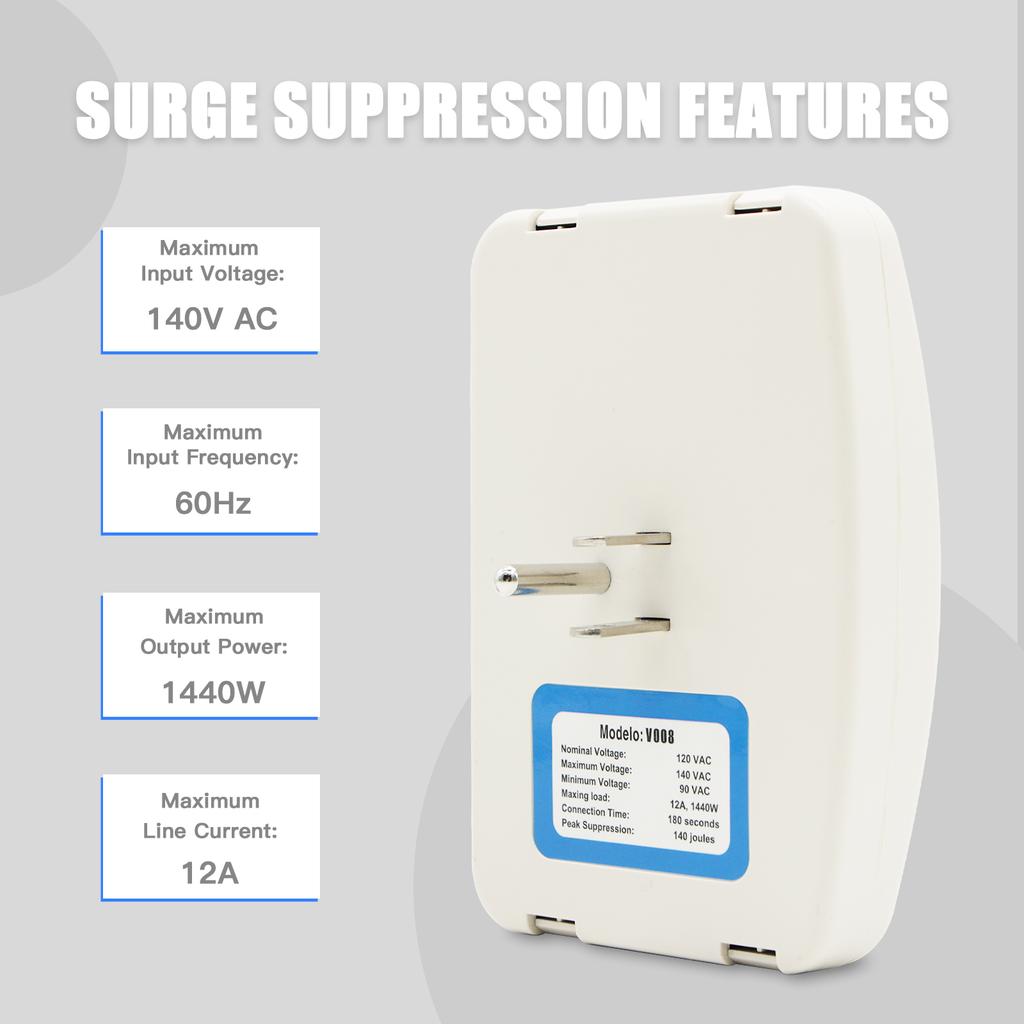 BSEED Power Surge Protector 120V Triple Wall Sockets Voltage Protector Home Refrige Brownout Plug US Standard 2/3Pack